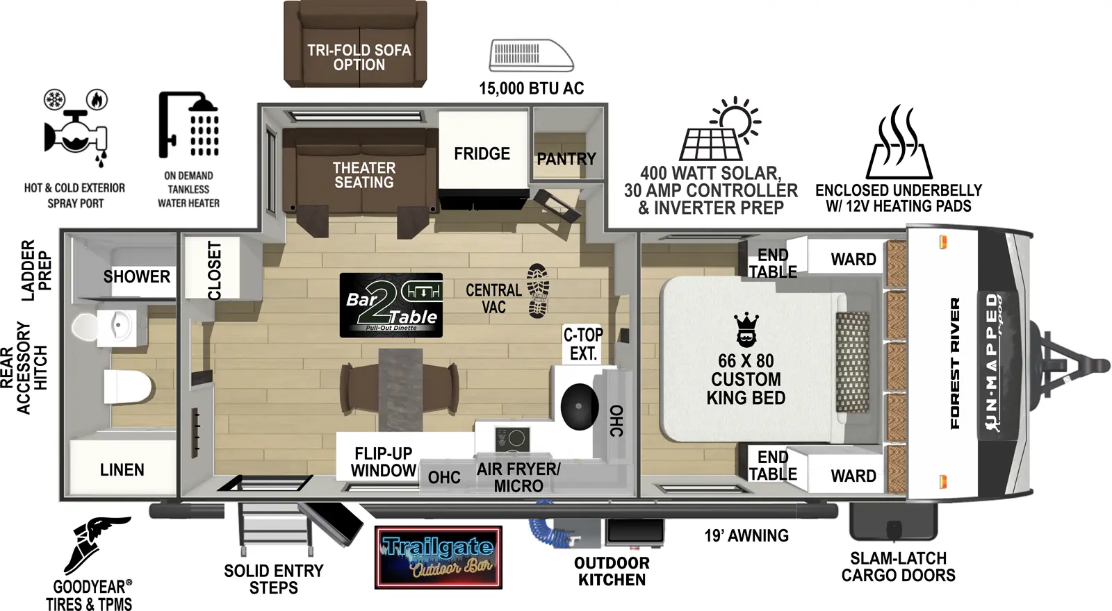 Un Mapped 22RB Floorplan